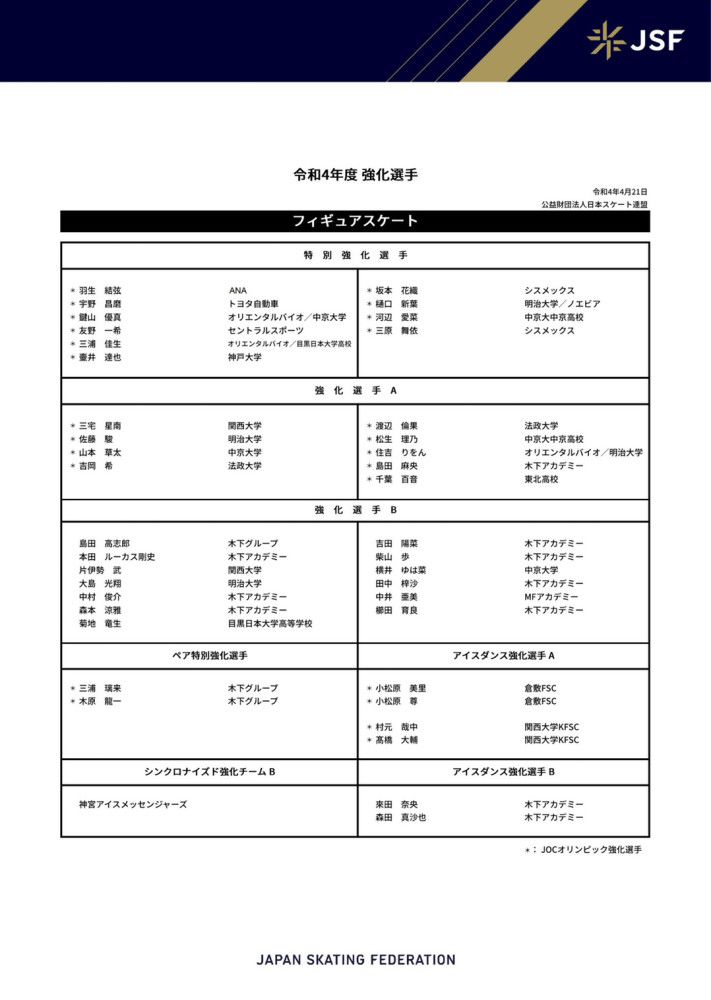 勒沃库森名宿、体育总监罗尔费斯接受采访时表示：“球队的每个人都会留下来，冬天我们不会放弃任何一名球员。